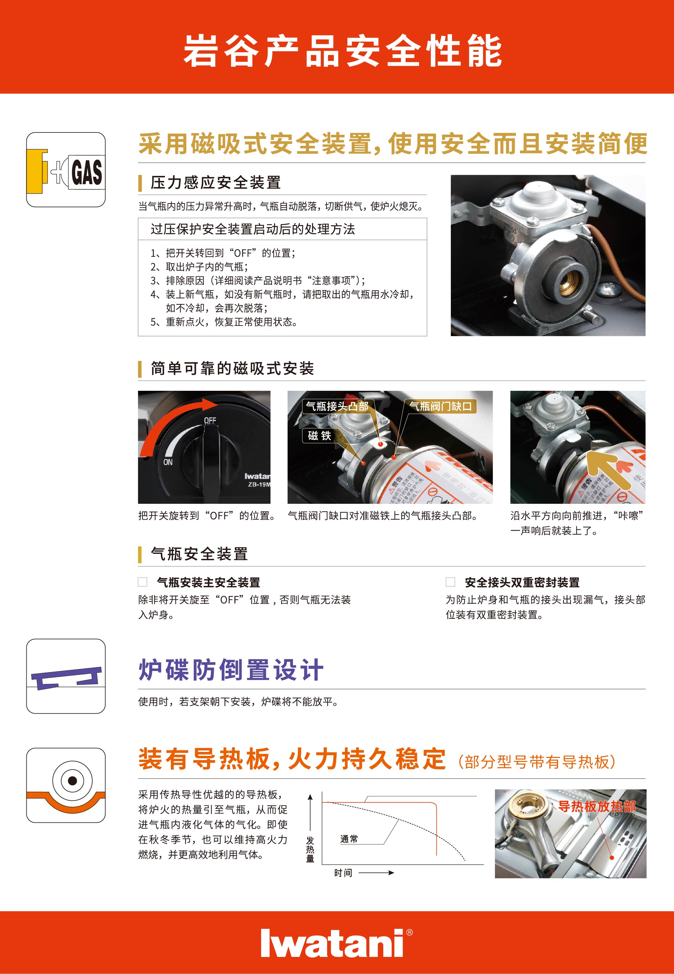 �Ϲ�NG28(�й�)����Ʒ��ʵ�����޹�˾