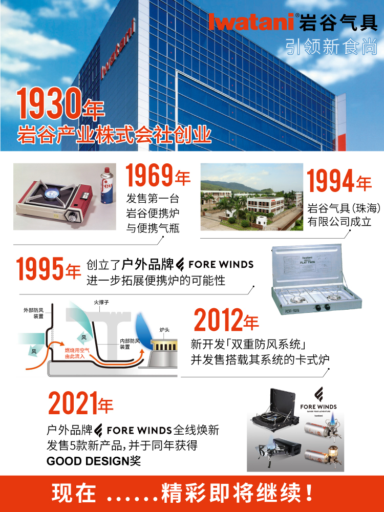 �Ϲ�NG28(�й�)����Ʒ��ʵ�����޹�˾